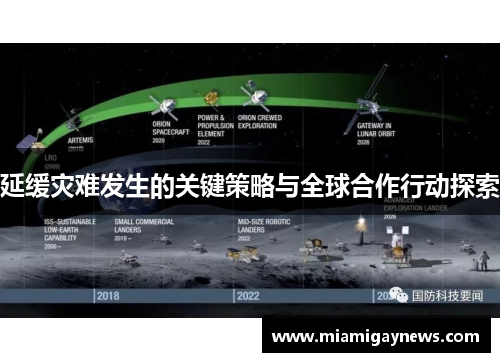 延缓灾难发生的关键策略与全球合作行动探索